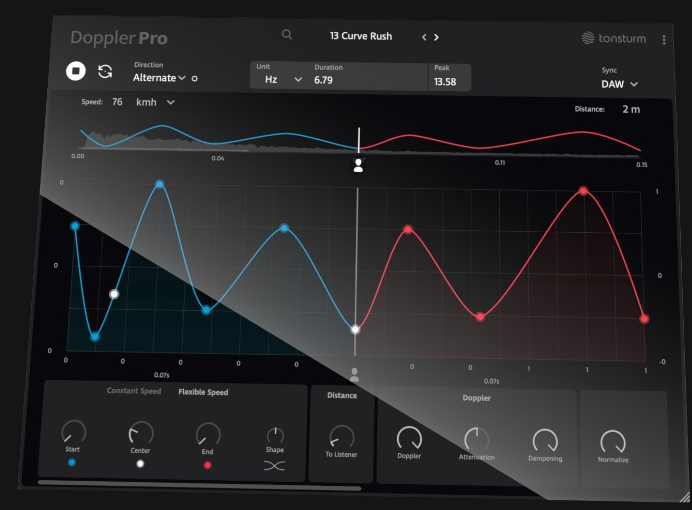 多普勒效果 – Tonsturm Doppler Pro v1.0.0 WIN-音浪网-音乐制作系统办公资源
