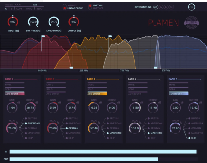 多频段饱和器插件 Soundevice Digital Plamen v1.0 WiN-音浪网-音乐制作系统办公资源