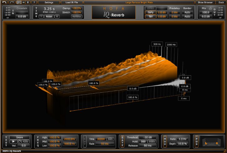 经典卷积混响效果器HOFA IQ-Reverb v1.0.35 WiN-音浪网-音乐制作系统办公资源