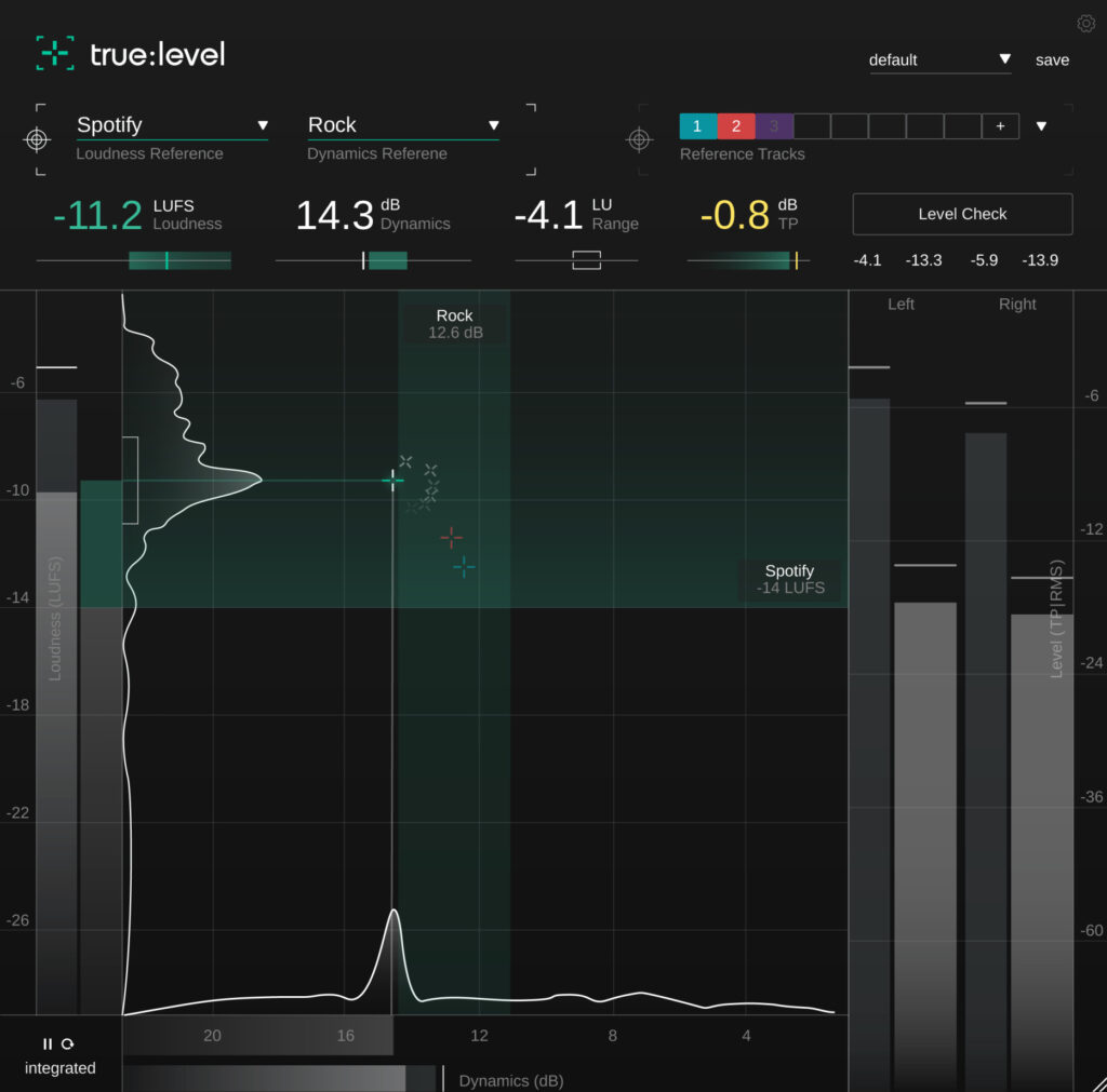 响度与动态的计量插件 Sonible Truelevel v1.0.0 WIN/MAC-音浪网-音乐制作系统办公资源