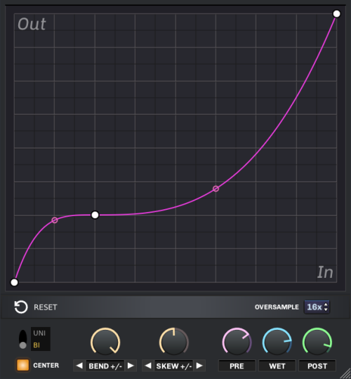 Wolf Plugins Wolf Shaper V1.0.1 WiN&MAC-音浪网-音乐制作系统办公资源