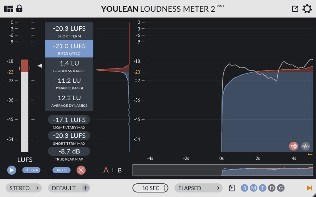 响度表 Youlean Loudness Meter Pro v2.4.0Win-音浪网-音乐制作系统办公资源