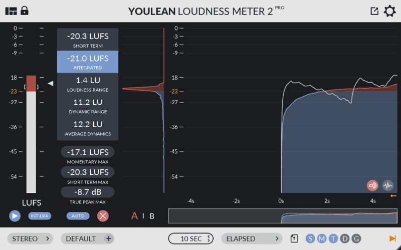 响度表 Youlean Loudness Meter Pro v2.4.0Win-音浪网-音乐制作系统办公资源