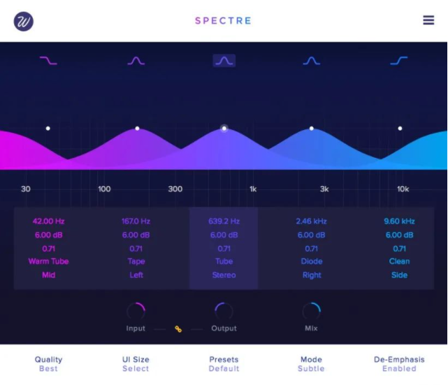 Wavesfactory Spectre V1.5.5 饱和激励器 Win-音浪网-音乐制作系统办公资源