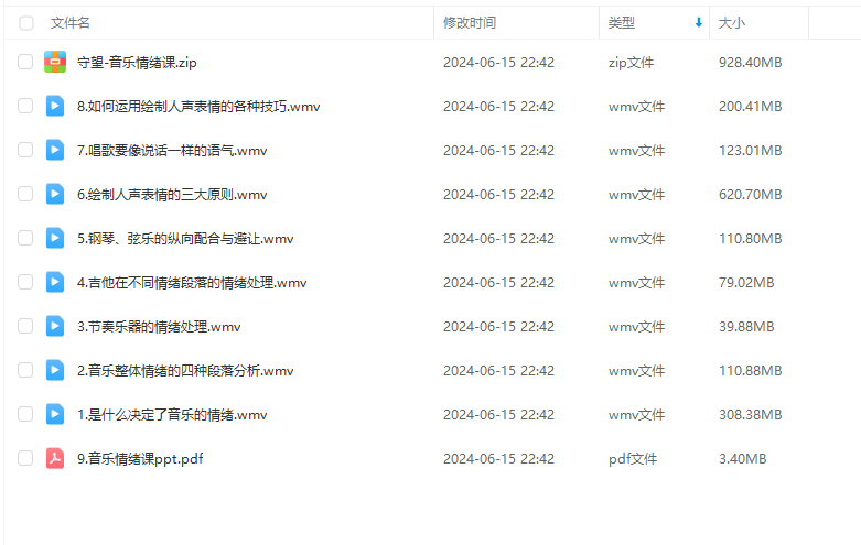 图片[2]-李金城 混音全揭秘基础实战后期 音乐情绪课 乐队情绪和人声表情 全套课程-音浪网-音乐制作系统办公资源
