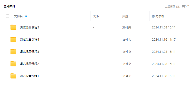 图片[2]-《声卡调试及混音系统课程》从零基础到精通必学的全套视频教程 1.4TB学习文件-音浪网-音乐制作系统办公资源