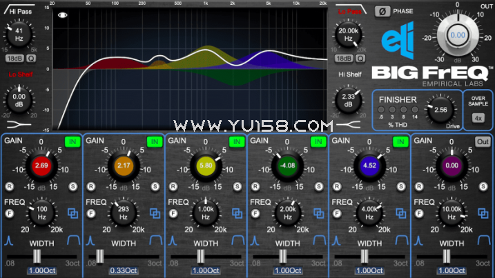 模拟饱和参量均衡器插件 – Empirical Labs Big FrEQ v1.1.0 WiN-音浪网-音乐制作系统办公资源