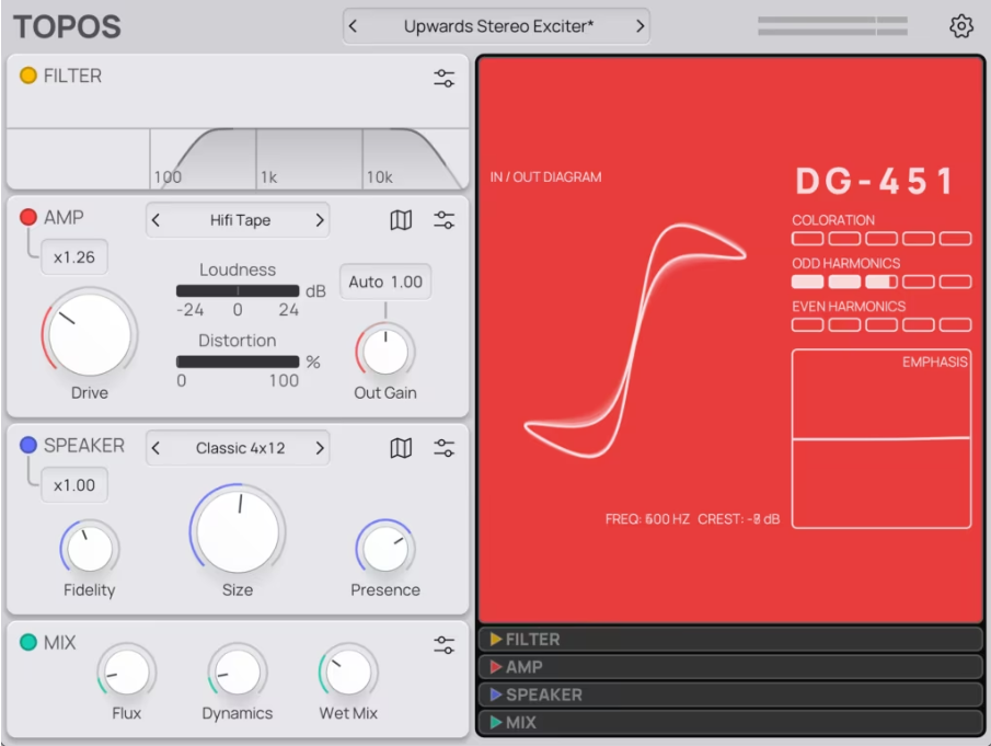 Forever 89 Topos v1.0.2 MacOS-音浪网-音乐制作系统办公资源