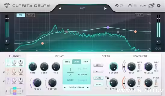Raytown Productions Clarity Delay 1.0.0 WiN-音浪网-音乐制作系统办公资源