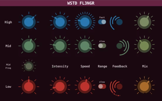 Wasted Audio WSTD FL3NGR 1.1 Win/MacOS/LiNUX-音浪网-音乐制作系统办公资源