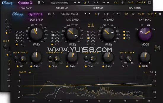 Okmog Gyrator X v2.0.1 WiN-音浪网-音乐制作系统办公资源