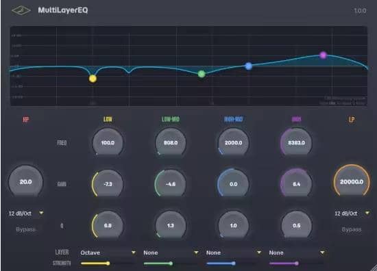 带音乐感的参数化均衡器 Elektra Magika MultiLayerEQ v1.0.1 U2B Mac-音浪网-音乐制作系统办公资源