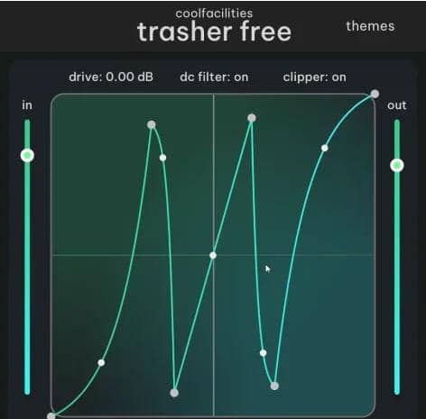 Coolfacilities Trasher Lite v1 VST3 CLAP AU WiN/MAC/LiNUX-音浪网-音乐制作系统办公资源