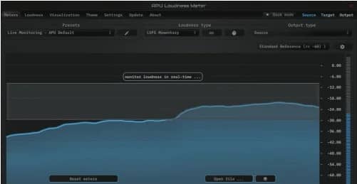 APU Software APU Loudness Meter v5.7.1 U2B MAC-音浪网-音乐制作系统办公资源