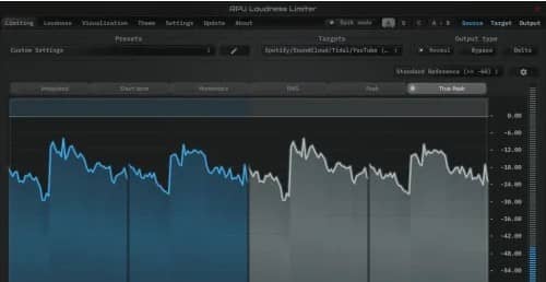 APU Software APU Loudness Limiter v5.7.1 U2B MAC-音浪网-音乐制作系统办公资源